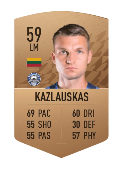 Donatas Kazlauskas Common 59 OVR