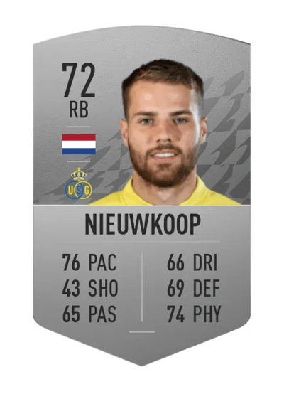 Bart Nieuwkoop Common 72 OVR