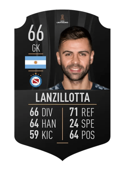 Federico Lanzillotta CONMEBOL LIBERTADORES 66 OVR