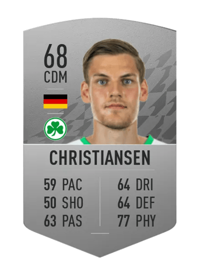 Max Christiansen Common 68 OVR