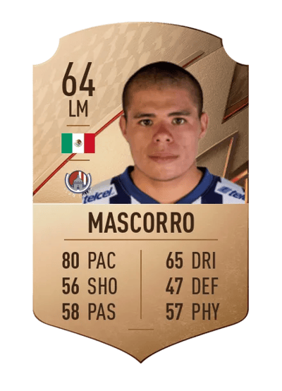 Héctor Mascorro Rare 64 OVR