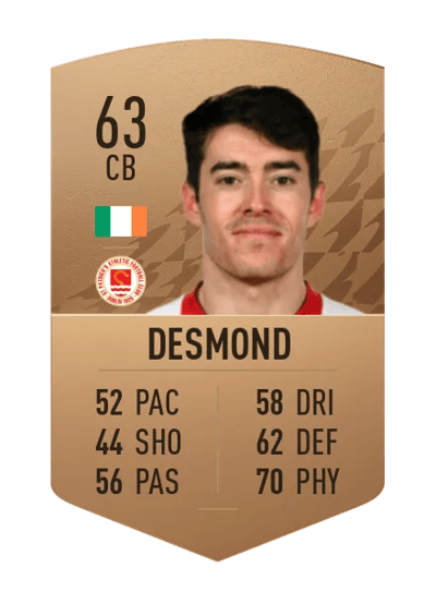 Lee Desmond Common 63 OVR