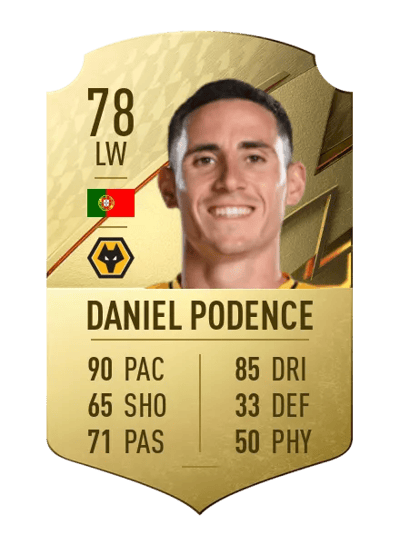 Daniel Podence Rare 78 OVR