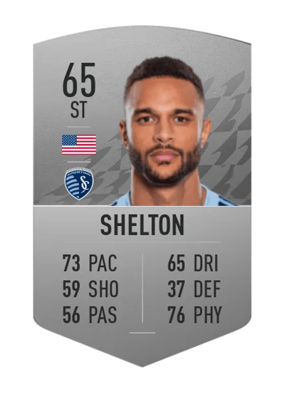 Khiry Shelton Common 65 OVR