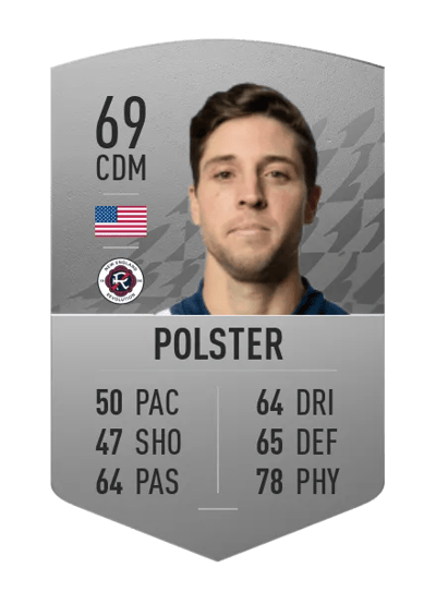 Matt Polster Common 69 OVR
