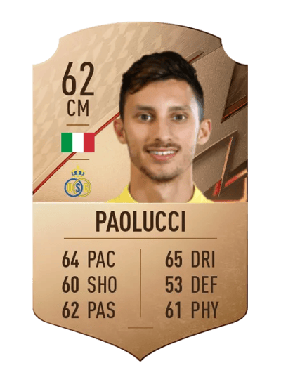 Lorenzo Paolucci Rare 62 OVR