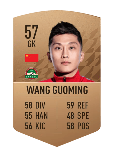 Wang Guoming Common 57 OVR