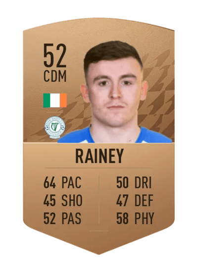 Ryan Rainey Common 52 OVR