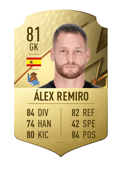Álex Remiro Rare 81 OVR