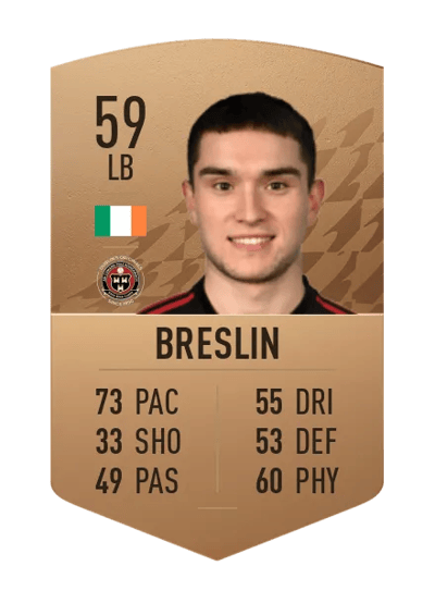 Anthony Breslin Common 59 OVR