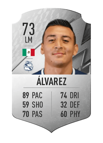 Daniel Álvarez Rare 73 OVR