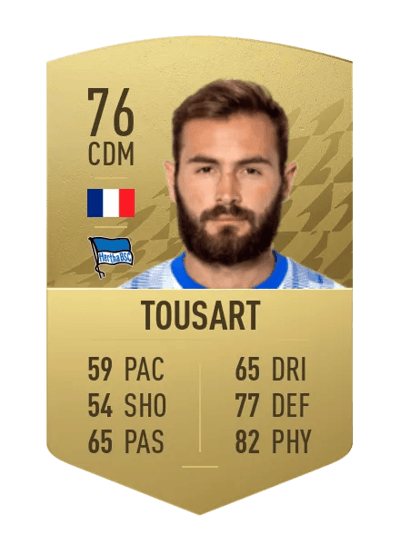 Lucas Tousart Common 76 OVR