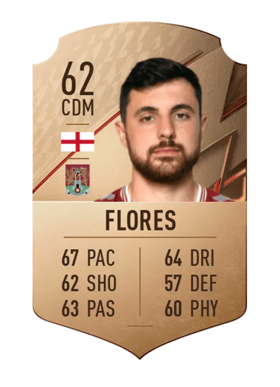 Jordan Flores Rare 62 OVR