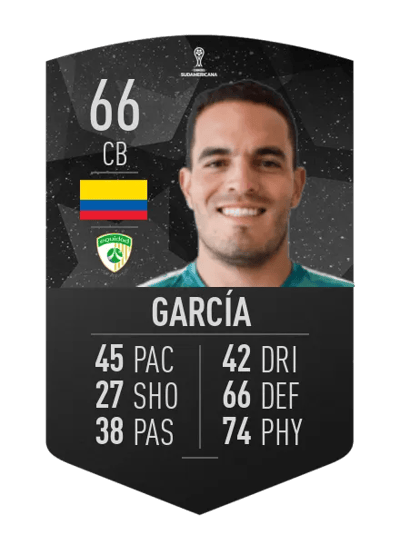 John García CONMEBOL SUDAMERICANA 66 OVR