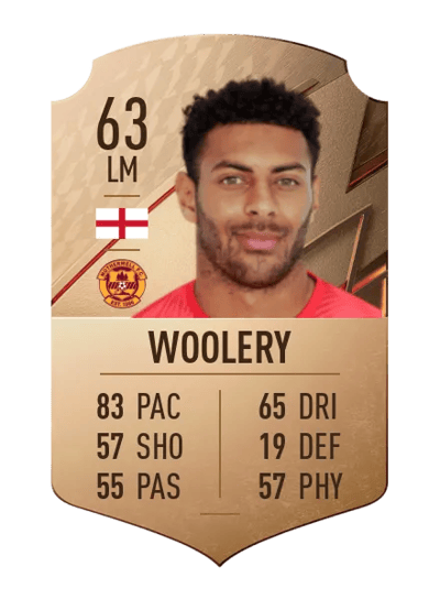 Kaiyne Woolery Rare 63 OVR