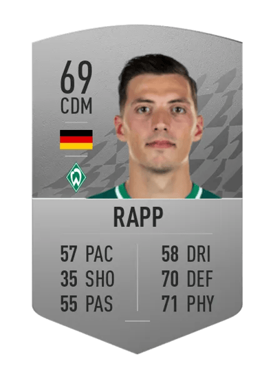 Nicolai Rapp Common 69 OVR
