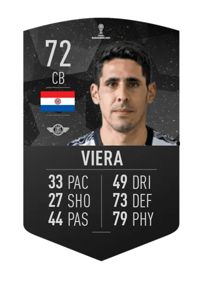 Diego Viera CONMEBOL SUDAMERICANA 72 OVR