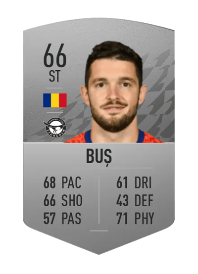 Sergiu Buș Common 66 OVR