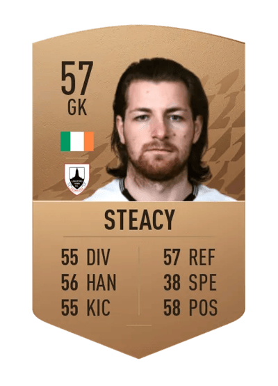 Lee Steacy Common 57 OVR