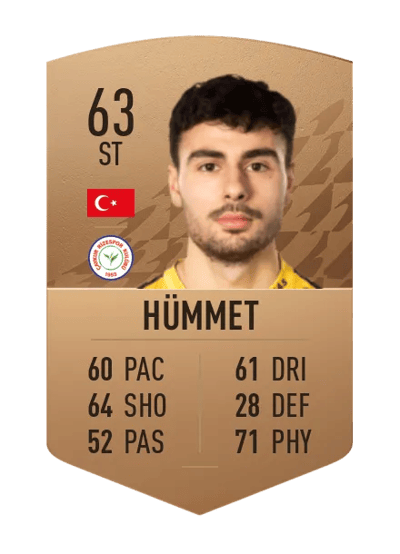 Deniz Hümmet Common 63 OVR