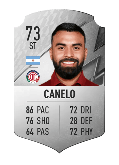 Alexis Canelo Rare 73 OVR