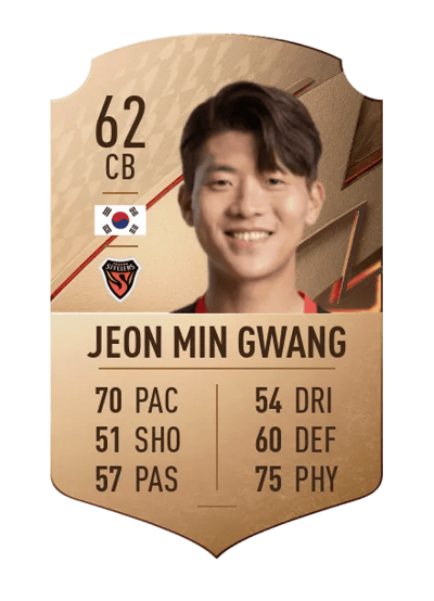 Jeon Min Gwang Rare 62 OVR