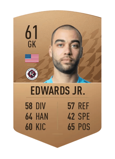 Earl Edwards Jr. Common 61 OVR