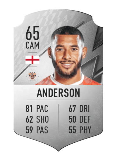 Keshi Anderson Rare 65 OVR