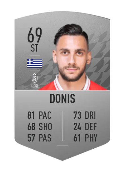 Anastasios Donis Common 69 OVR