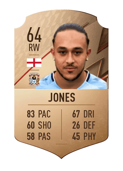 Jodi Jones Rare 64 OVR