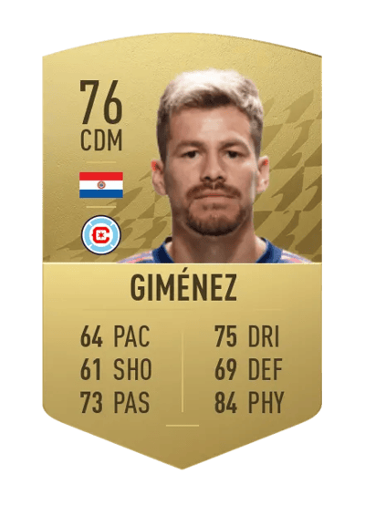 Gastón Giménez Common 76 OVR