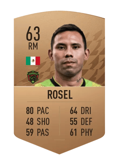 Carlos Rosel Common 63 OVR