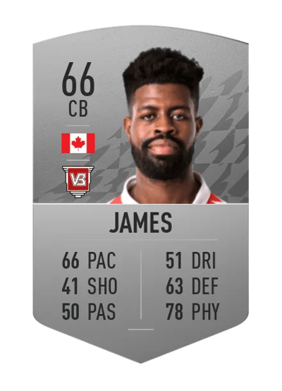 Manjrekar James Common 66 OVR