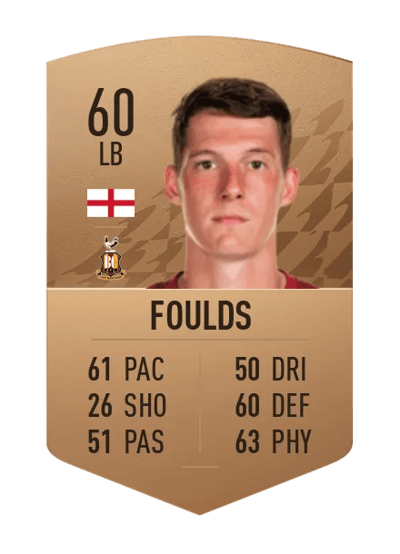 Matty Foulds Common 60 OVR