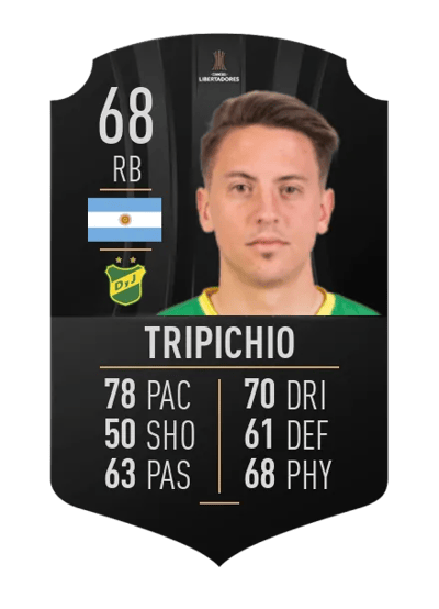 Nicolás Tripichio CONMEBOL LIBERTADORES 68 OVR
