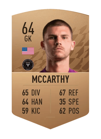 John McCarthy Common 64 OVR
