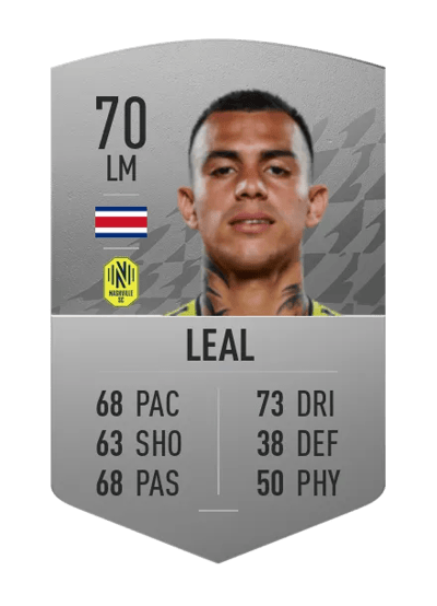 Randall Leal Common 70 OVR