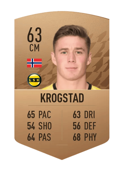 Fredrik Krogstad Common 63 OVR