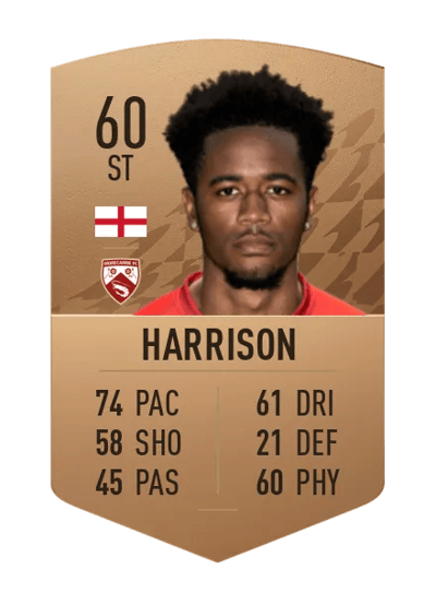 Shayon Harrison Common 60 OVR