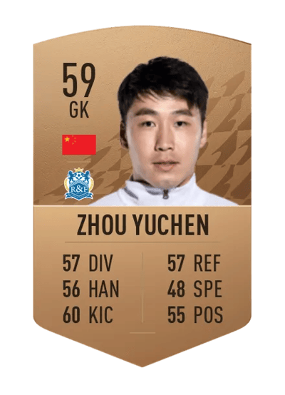 Zhou Yuchen Common 59 OVR