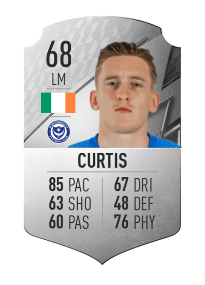 Ronan Curtis Rare 68 OVR