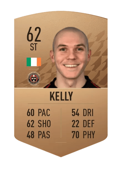 Georgie Kelly Common 62 OVR