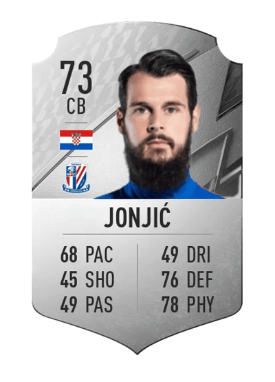 Matej Jonjić Rare 73 OVR