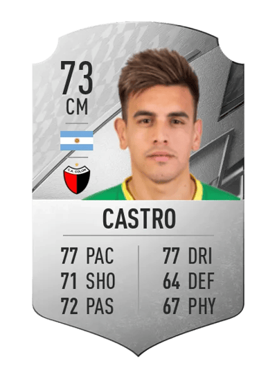 Alexis Castro Rare 73 OVR