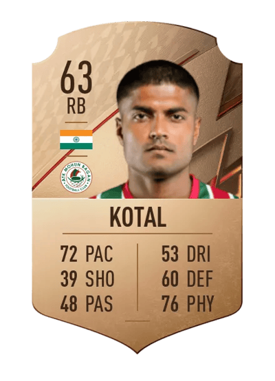Pritam Kotal Rare 63 OVR