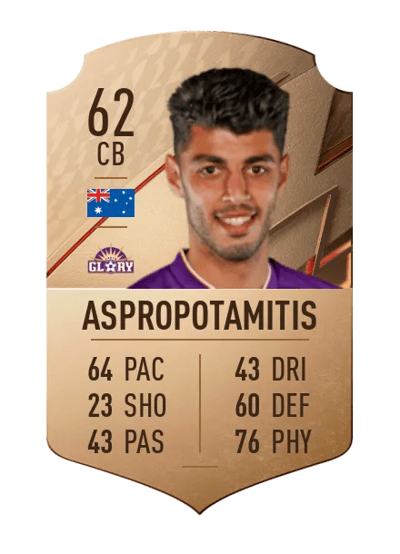 Jonathan Aspropotamitis Rare 62 OVR