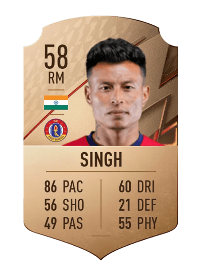 Jackichand Singh Rare 58 OVR