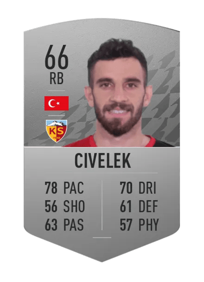 Ramazan Civelek Common 66 OVR