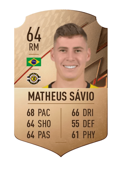 Matheus Sávio Rare 64 OVR