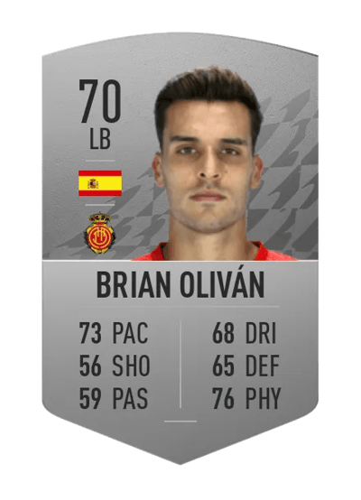 Brian Oliván Common 70 OVR